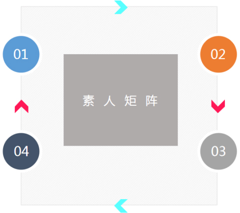 布马网络：一站式移动营销服务 网红大号 微信营销 直播营销 短视频营销